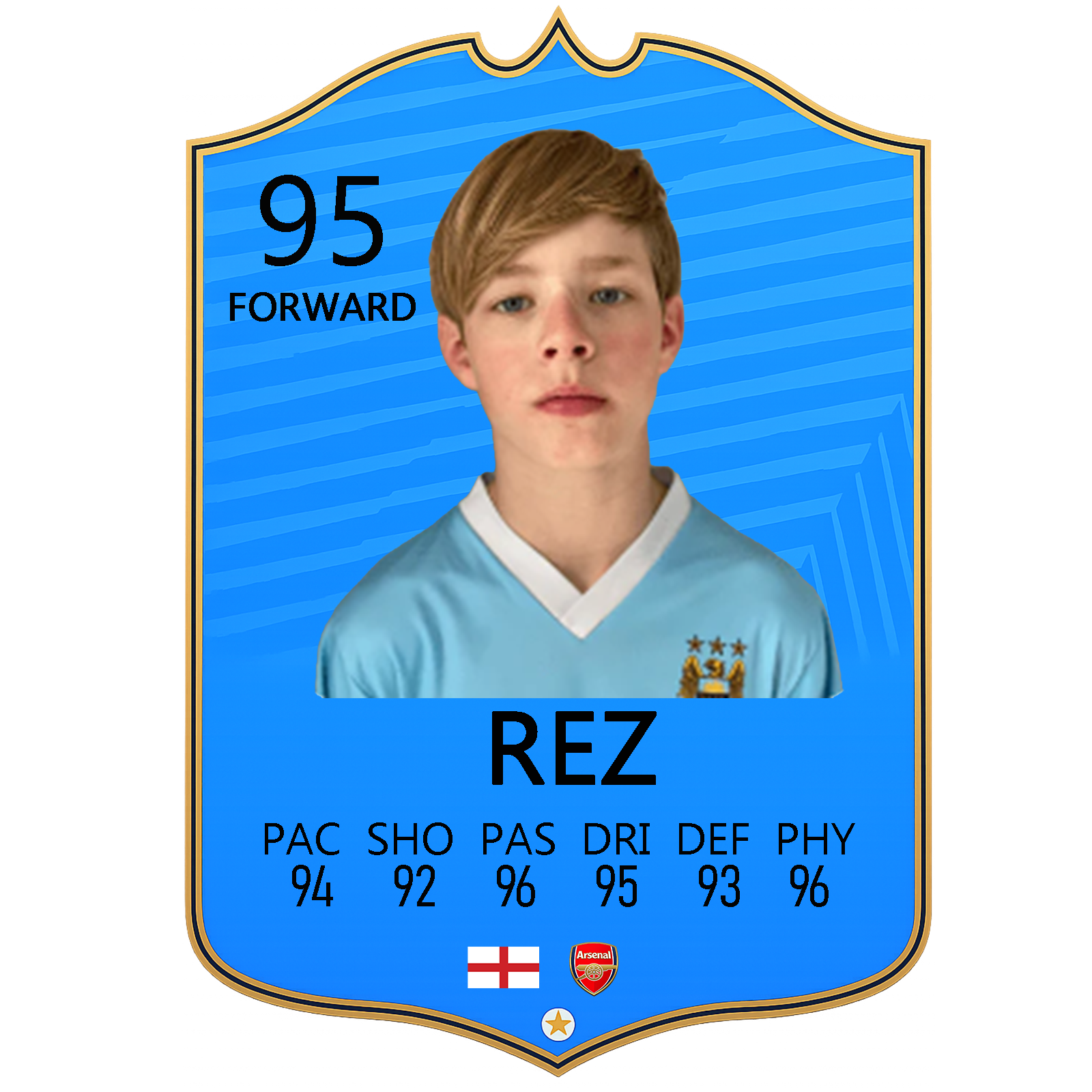 FC26 Champions League v2